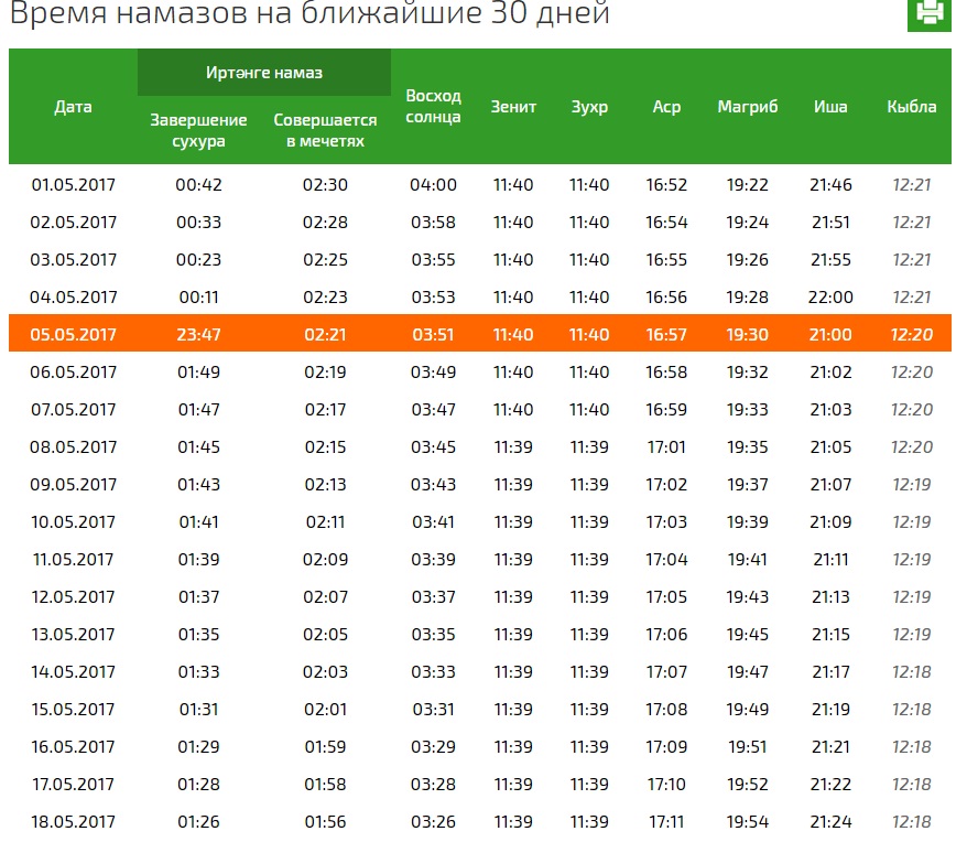 Игътибар! Намаз вакытлары үзгәрә